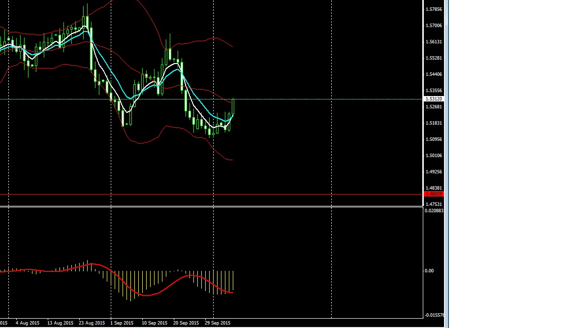 gbp.jpg
