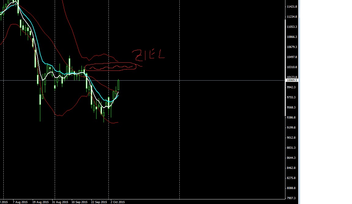 dax.jpg