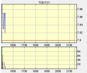 FORSYS070307.jpg