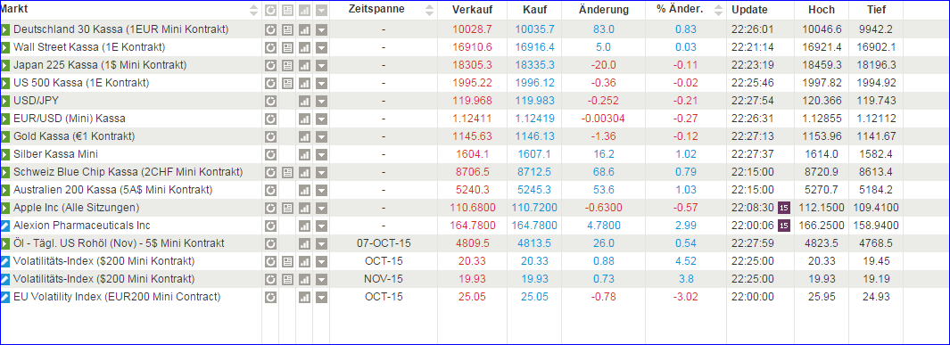 charts.png