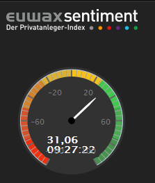 euwax.png