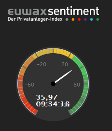 euwax1.png