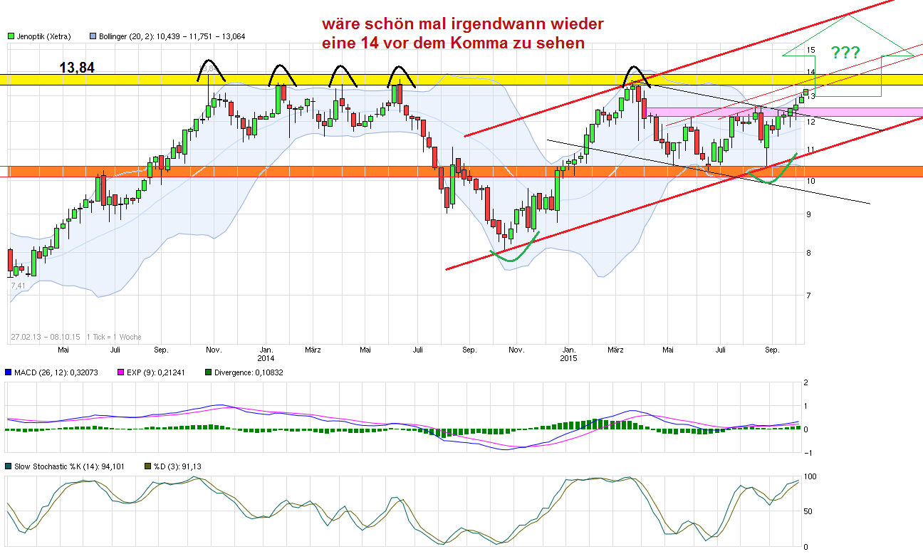 chart_free_jenoptik---_(2).png