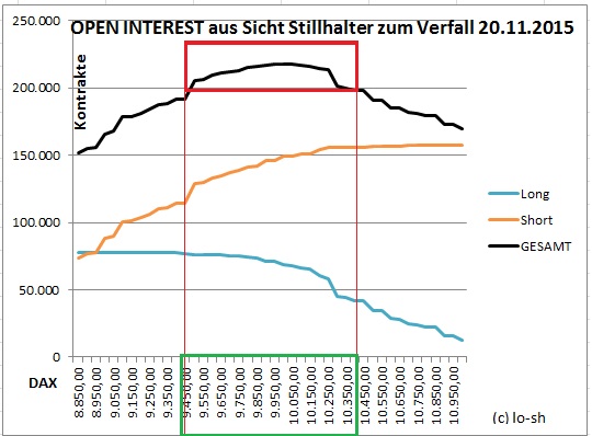 openintereststillhalter.jpg