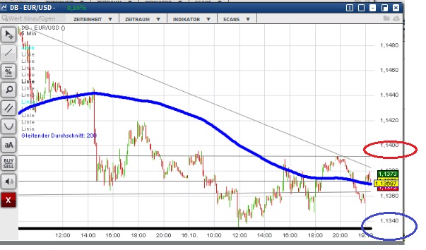 1eurusd.jpg