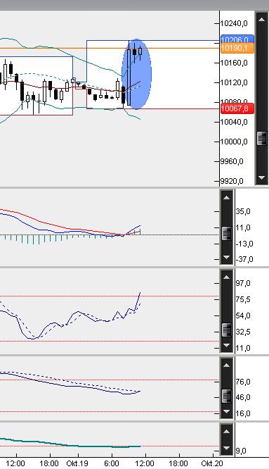 dax5min.jpg