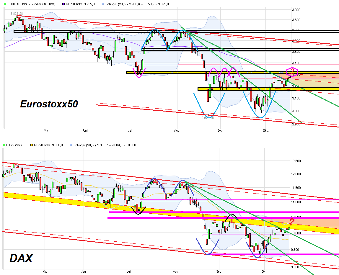 chart_halfyear__eurostoxx50.png