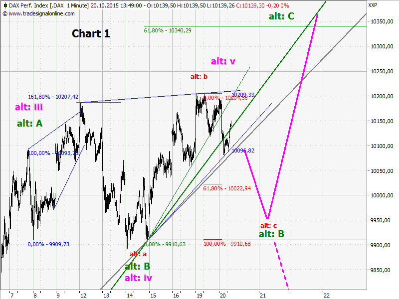 chart1.png