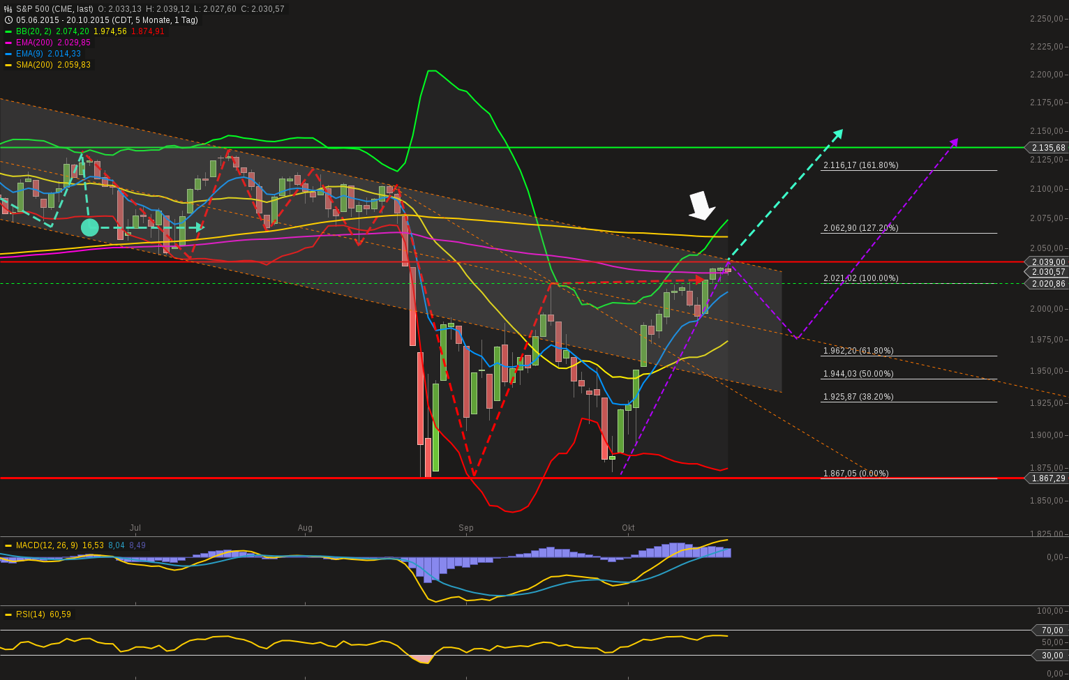 chart-20102015-1901-sp_.png