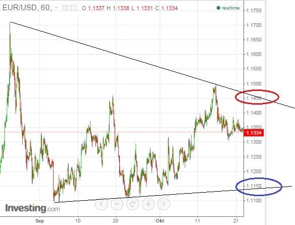 eurusd_w.jpg