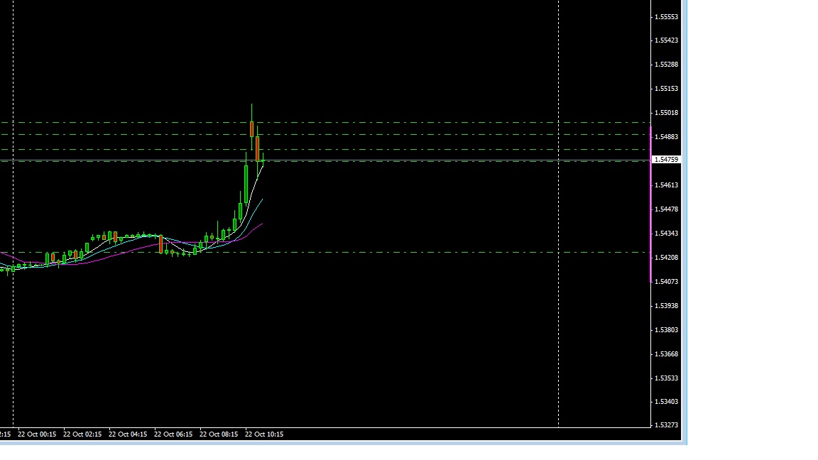 gbp.jpg