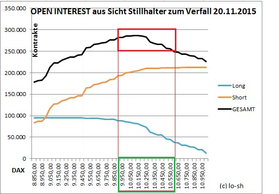 openintereststillhalter.jpg