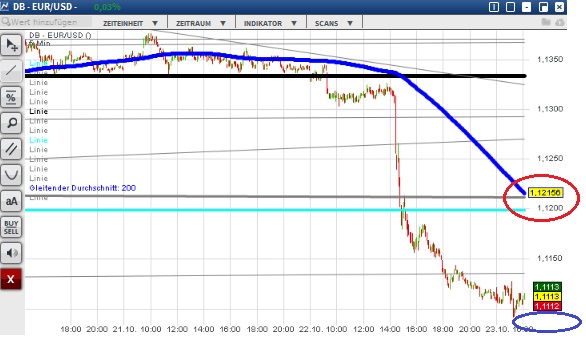 1eurusd.jpg