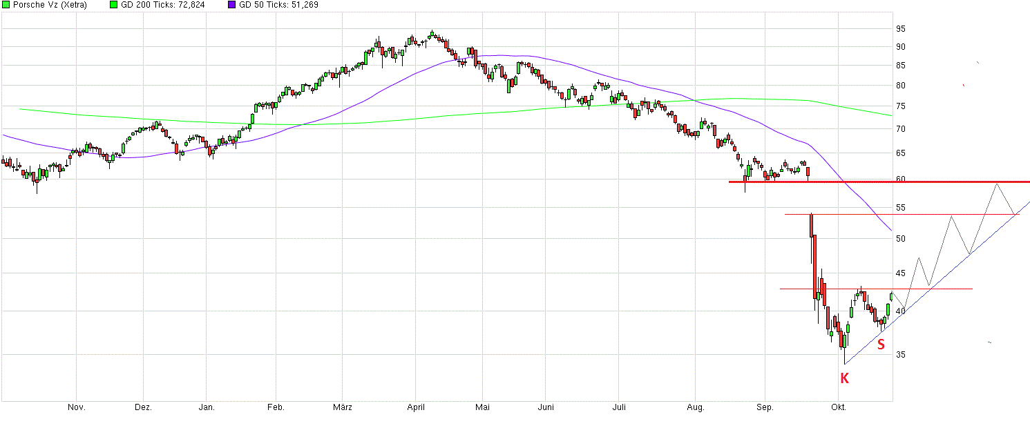 pse1y231015.gif