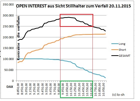openintereststillhalter.jpg