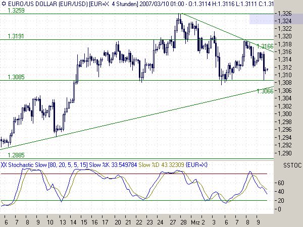 EURUSD.png