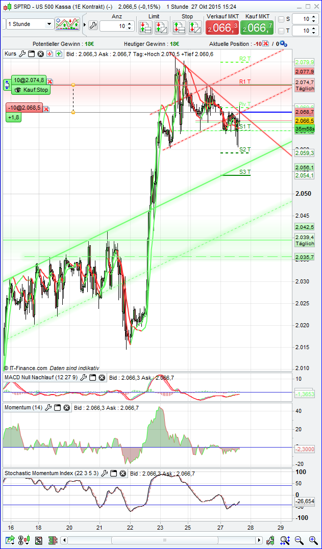 spx_1h.png