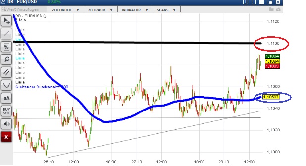 1eurusd.jpg