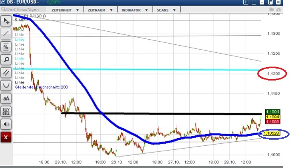 1eurusd.jpg