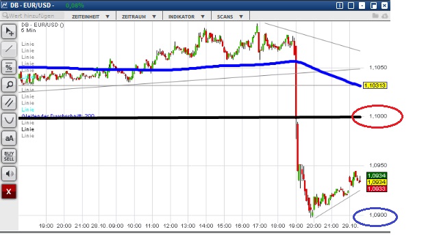 1eurusd.jpg