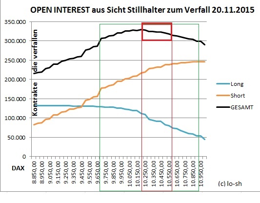 openintereststillhalter.jpg