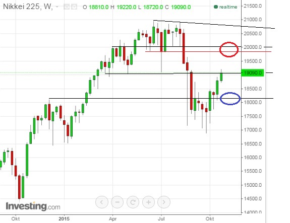 nikkei_w.jpg