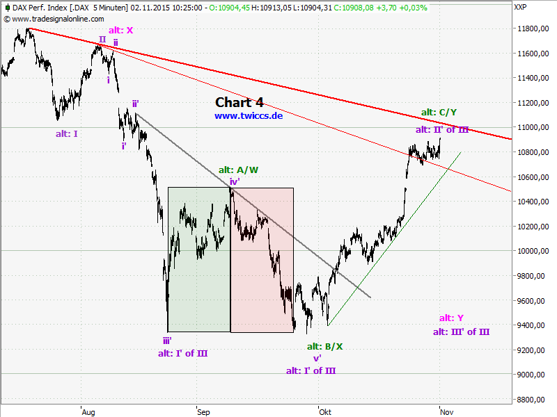 chart4.png