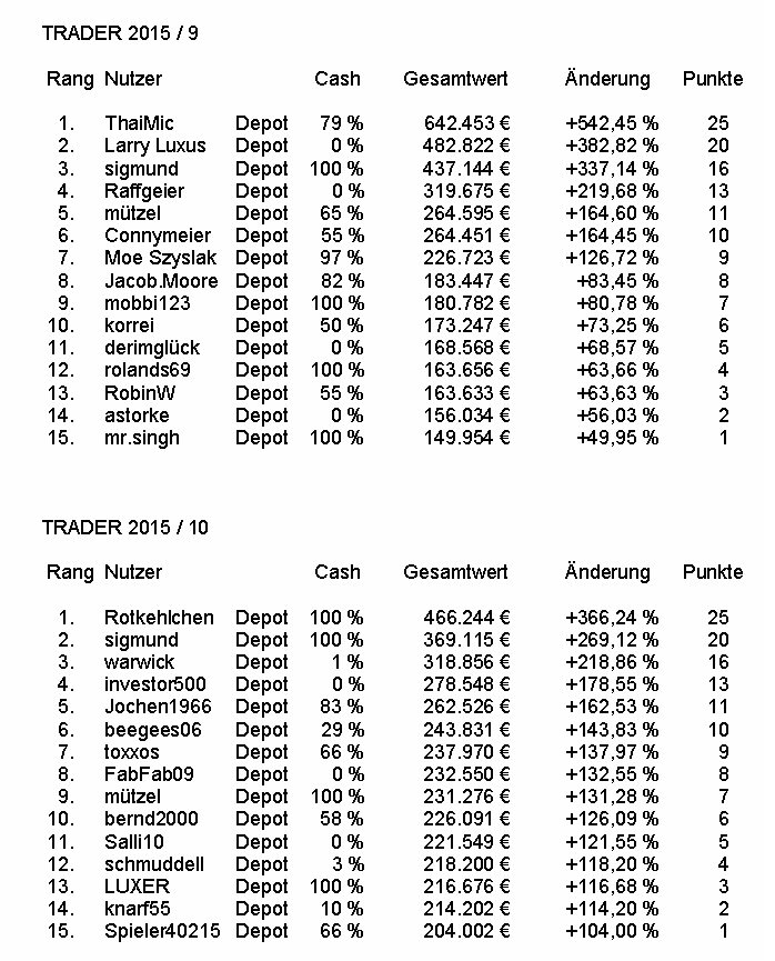 trader_2015_9_u_10.jpg