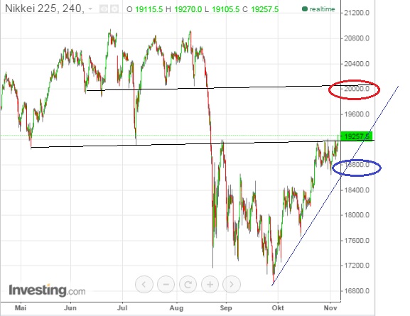 nikkei_w.jpg