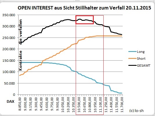 openintereststillhalter.jpg