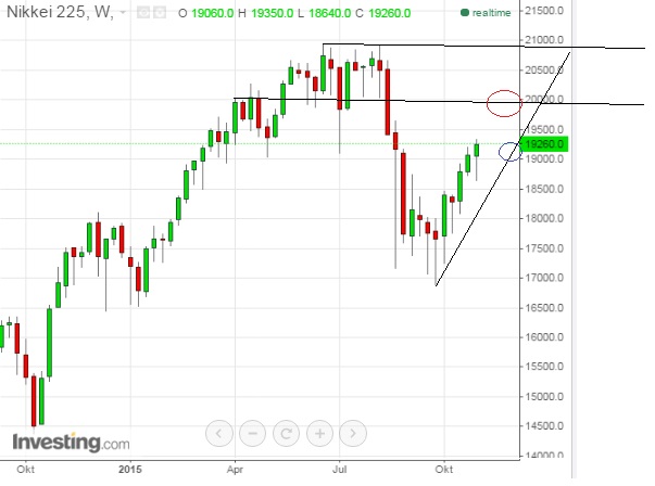 nikkei_w.jpg