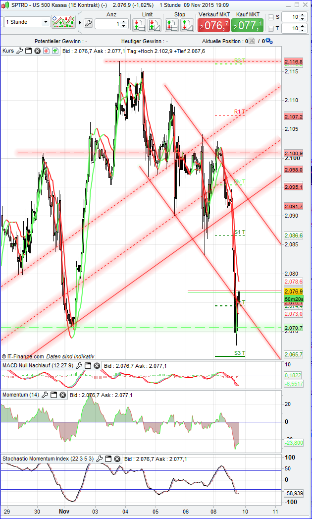 spx_1h.png