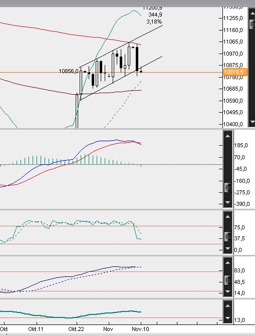 dax5min.jpg