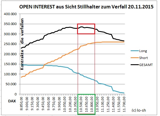openintereststillhalter.jpg