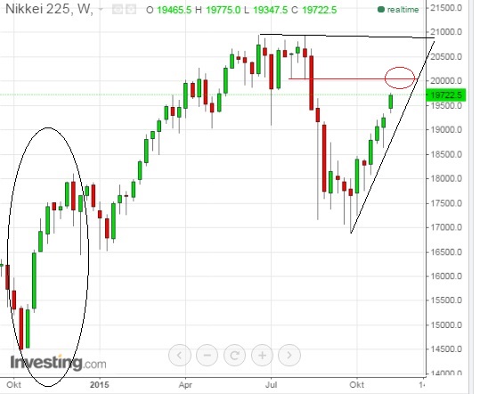 nikkei_w.jpg