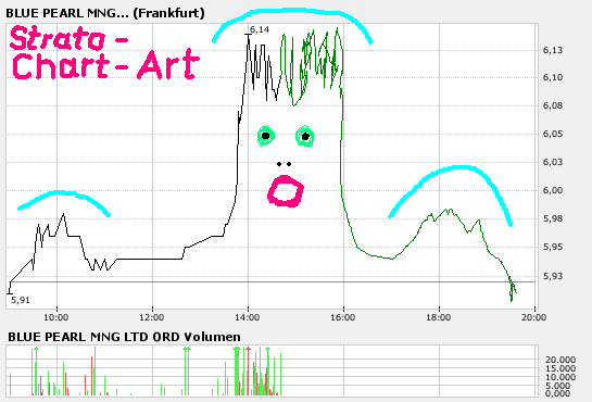 SKS-Formation_in_Spe.png