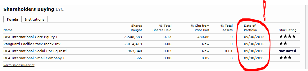 shareholder.png