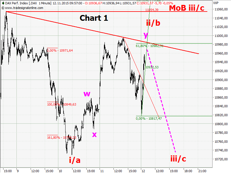 chart1.png