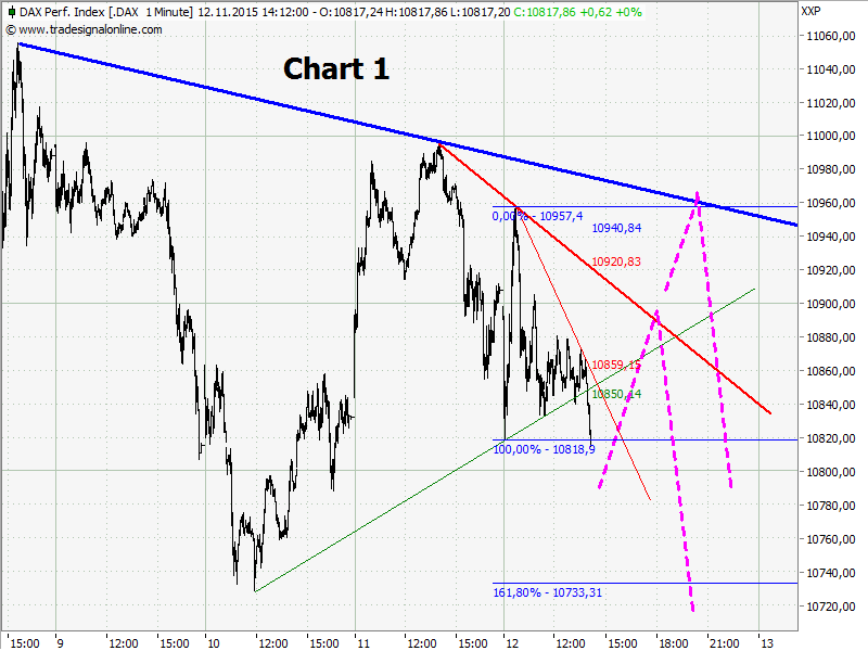 chart1.png