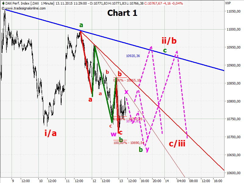 chart1.png