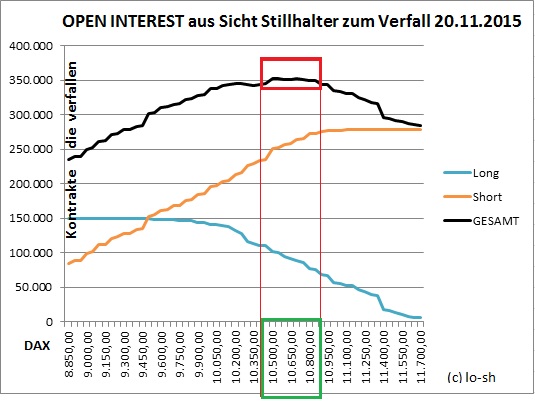 openintereststillhalter.jpg