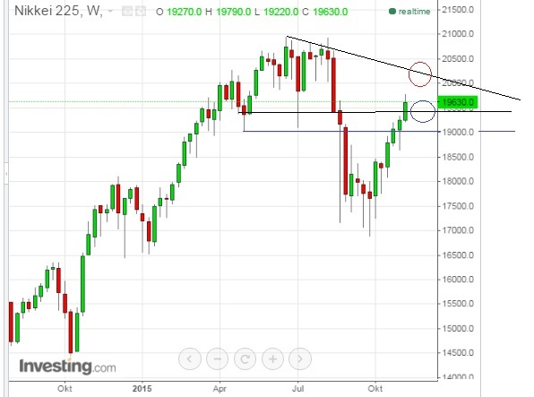 nikkei_w.jpg