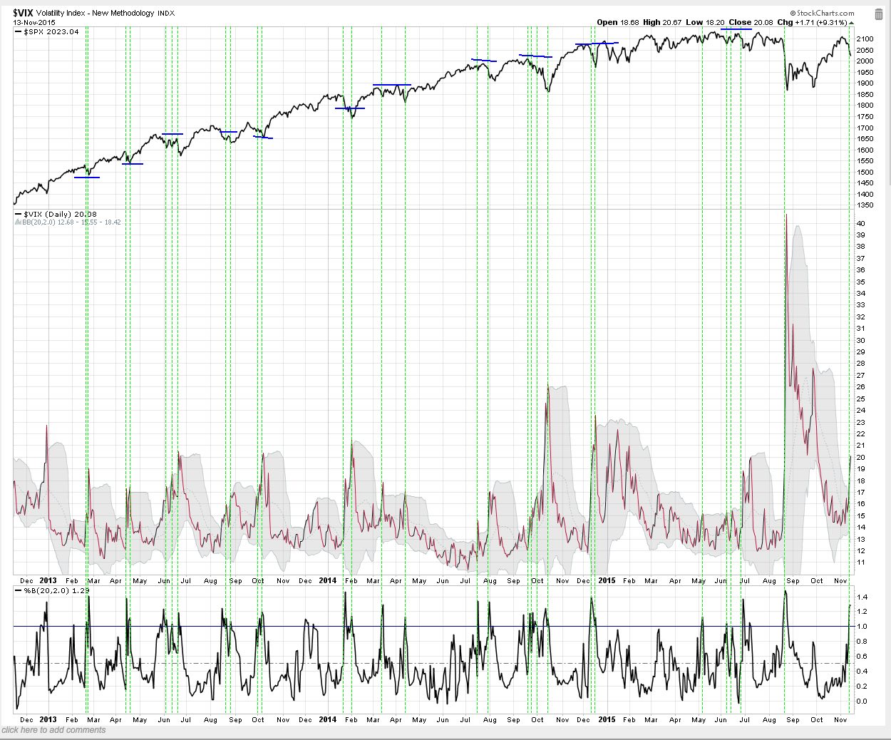 vix.jpg