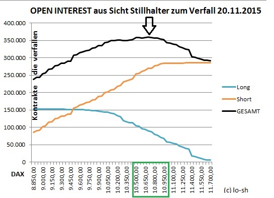 openinterest.jpg