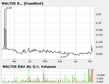 bigchart[5].png