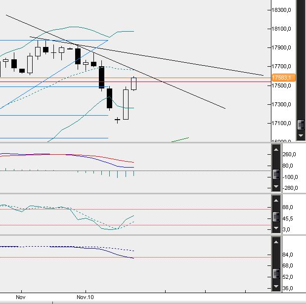 dax5min.jpg