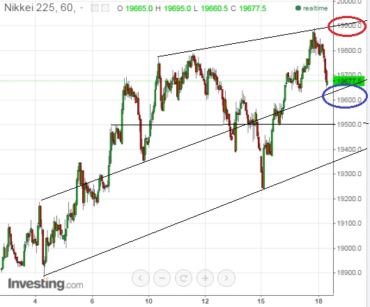 1nikkei.jpg