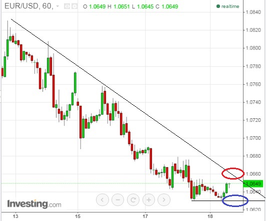 1eurusd.jpg