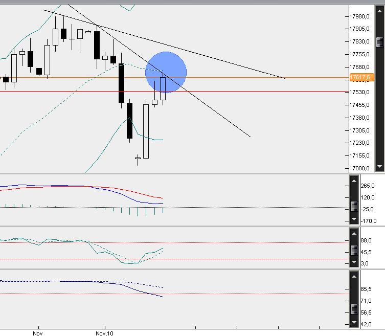 dax5min.jpg