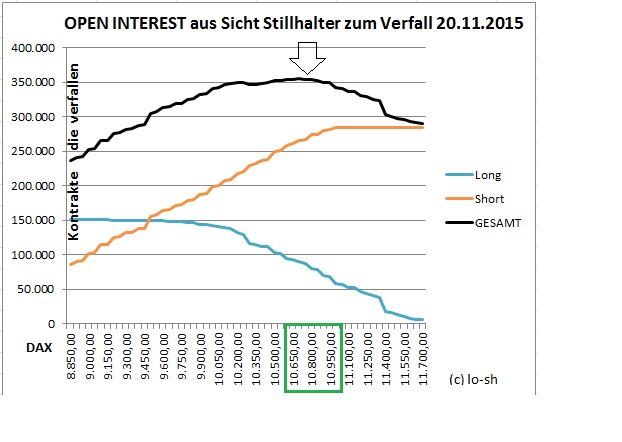 openintereststillhalter.jpg